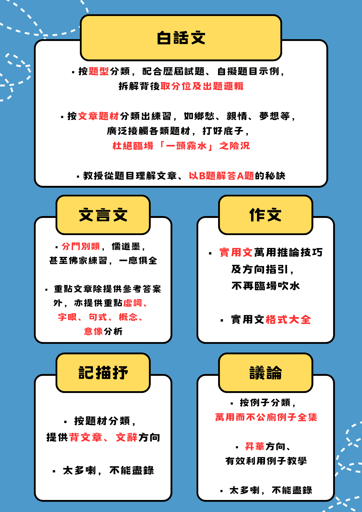 DSE S.4-6 中文線上常規課程 (逢星期四)