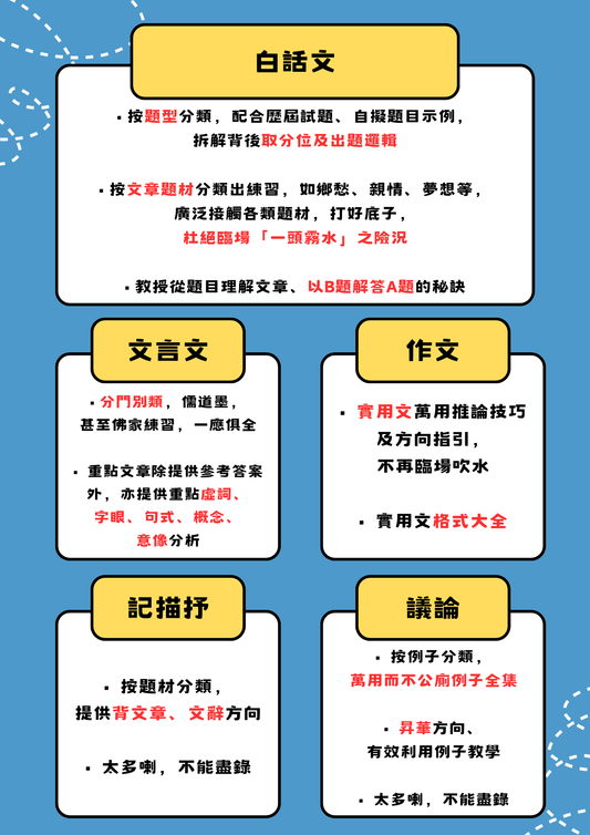 DSE S.4-6 中文線上常規課程 (逢星期四)