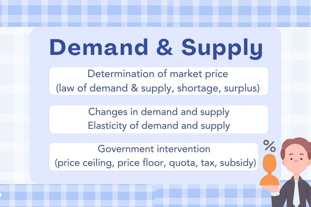 [優惠組合] ECON奪星筆記及 Demand & Supply + Money and Banking 課程