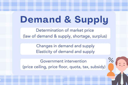 [優惠組合] ECON奪星筆記及 Demand & Supply + Money and Banking 課程